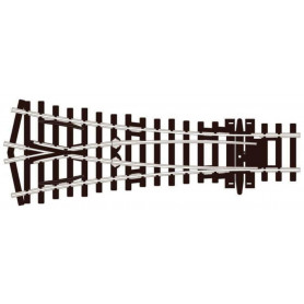 PECO Y POINT SMALL RADIUS