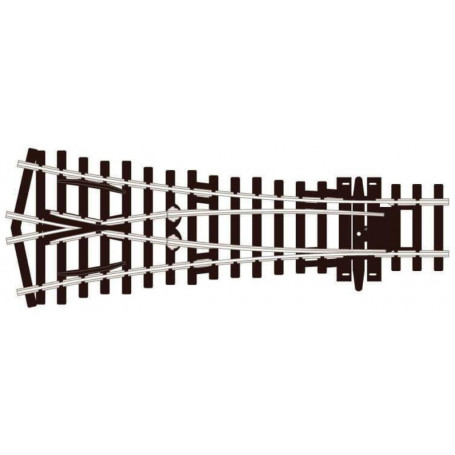 PECO Y POINT SMALL RADIUS