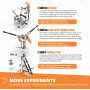 ENGINO - STEM MECHANICS: Cams & Cranks