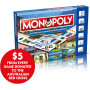 Australian Community Relief Monopoly