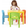 4 COLOURED CHAIRS AND TABLE,