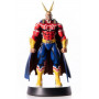 My Hero Academia - All Might PVC Statue