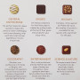 After Dinner Quiz Chocolate Box