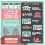 Hand to Hand Wombat (By Exploding Kittens)