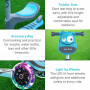 SMARTRIKE scooTer T1 Blue