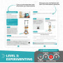 ENGINO - ACADEMY OF STEAM SERIES HYDRAULICS SCIENCE