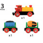 BRIO B/O - Battery Operated Action Train