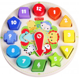 FP Block Clock