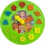 CMW Learning Clock Pk