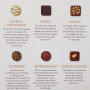 After Dinner Quiz Chocolate Box
