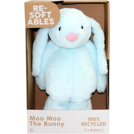 Resoftables - Blue Bunny x1