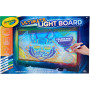 Ultimate Light Board